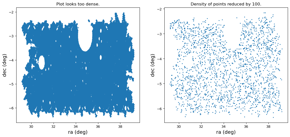 _images/pair_counting_solutions_10_0.png